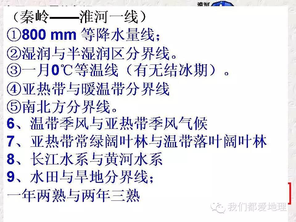 地理学习方法和技巧ppt,地理学常识ppt