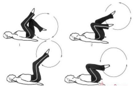 腰椎间盘4-5节突出最佳锻炼方法,4.5腰椎间盘突出中央型怎么锻炼