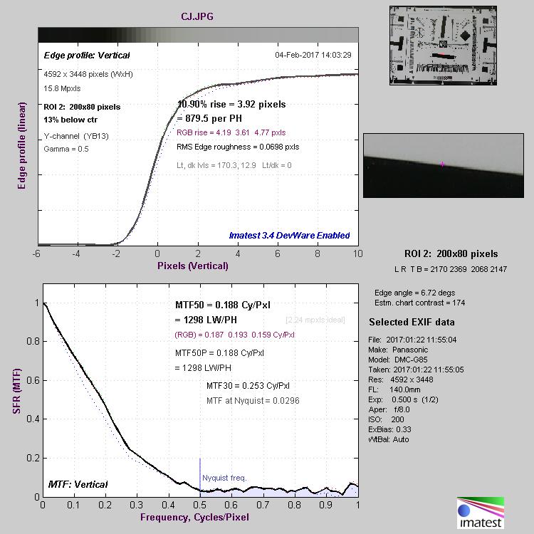 专业便携无反相机松下LUMIXG85评测