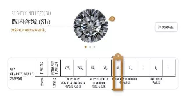 50分到1克拉之间的钻戒怎么选,30分钻戒能戴出50分的款式