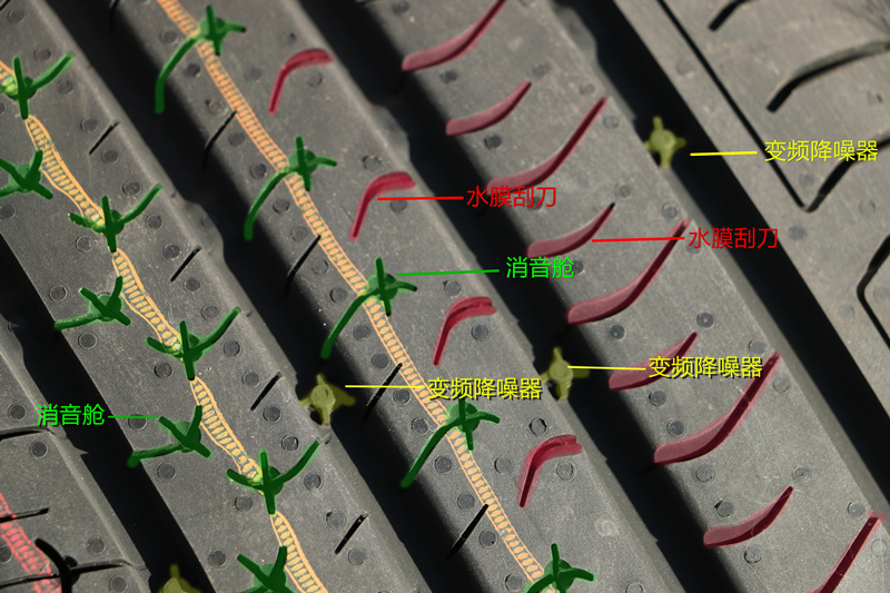 马牌CC6是最静音的轮胎吗,斯柯达轮胎隔音