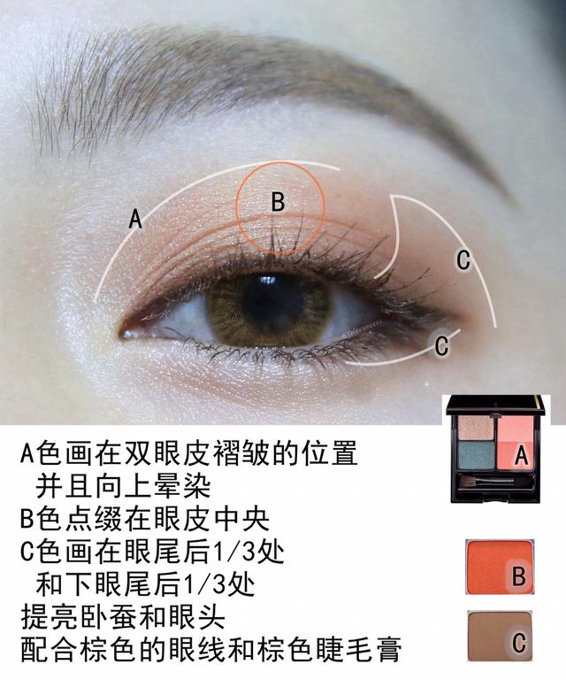 阿玛尼小胖丁黄黑皮推荐色号,阿玛尼小胖丁405试色