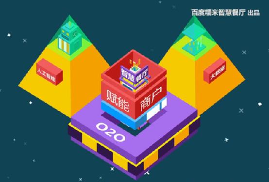 百度糯米领跑餐饮O2O内容+营销多手段赋能商户