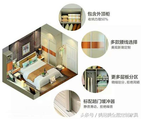 加盟定制家具大概要多少钱,加盟定制家具选择哪个品牌好