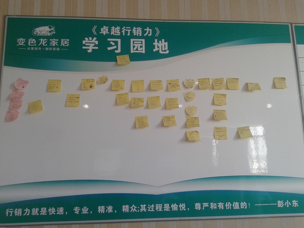 卓越团队行销力