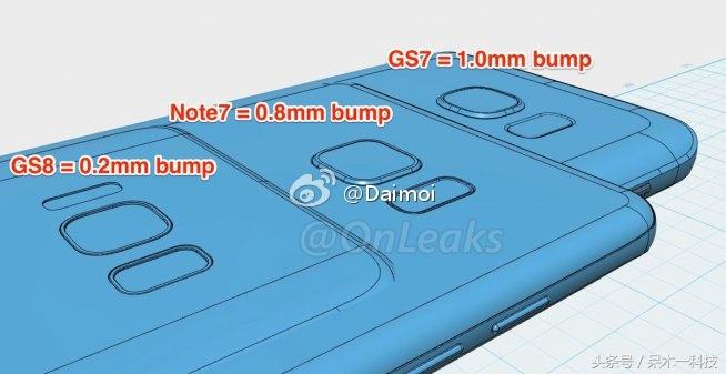 三星s8.5最新官方消息,三星s8s8+啥时候出的