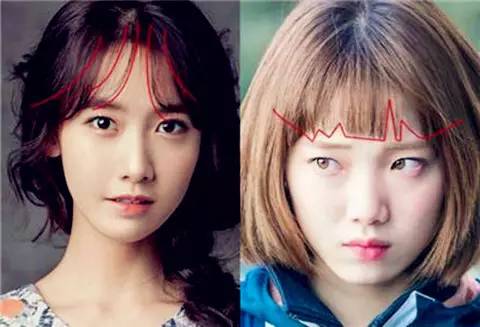 刘海遮眼睛怎么处理好看,刘海长到尴尬期怎么打理