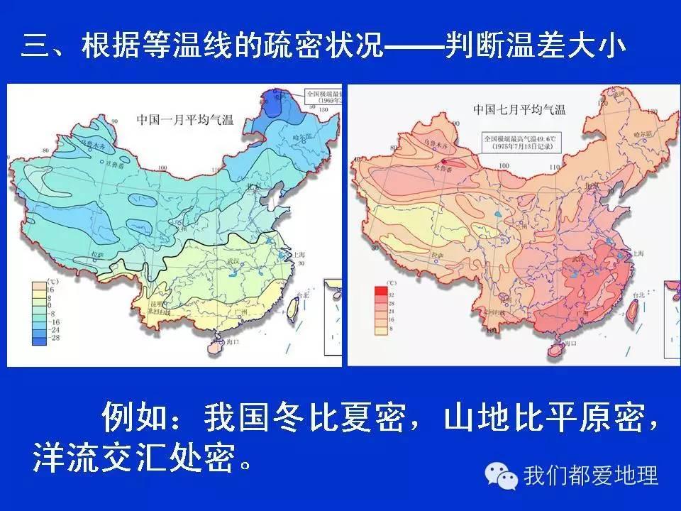 地理学习方法和技巧ppt,地理学常识ppt