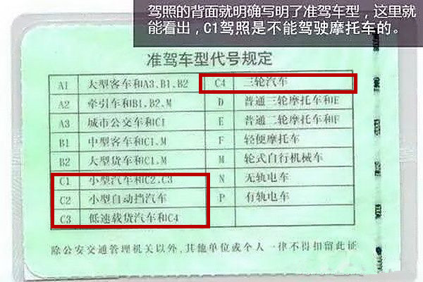 c1驾驶证60周岁体检新规定,c1驾驶证最新规定哪4种车不能开