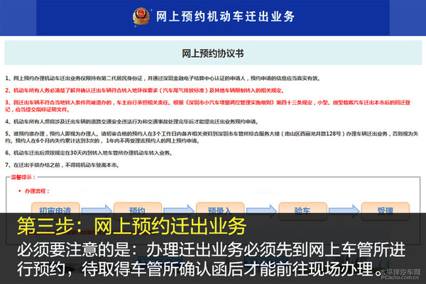 车辆迁入异地需要什么手续,车辆迁出迁入重头办理号牌