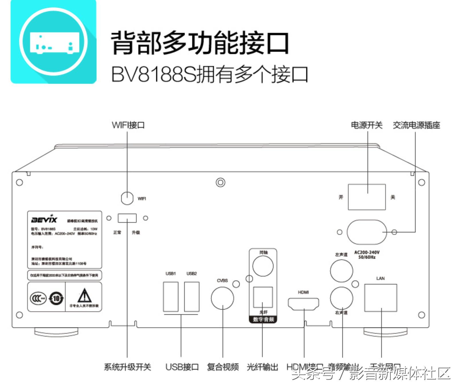 4k高清黑科技电视机顶盒,4k播放器4k网络机顶盒