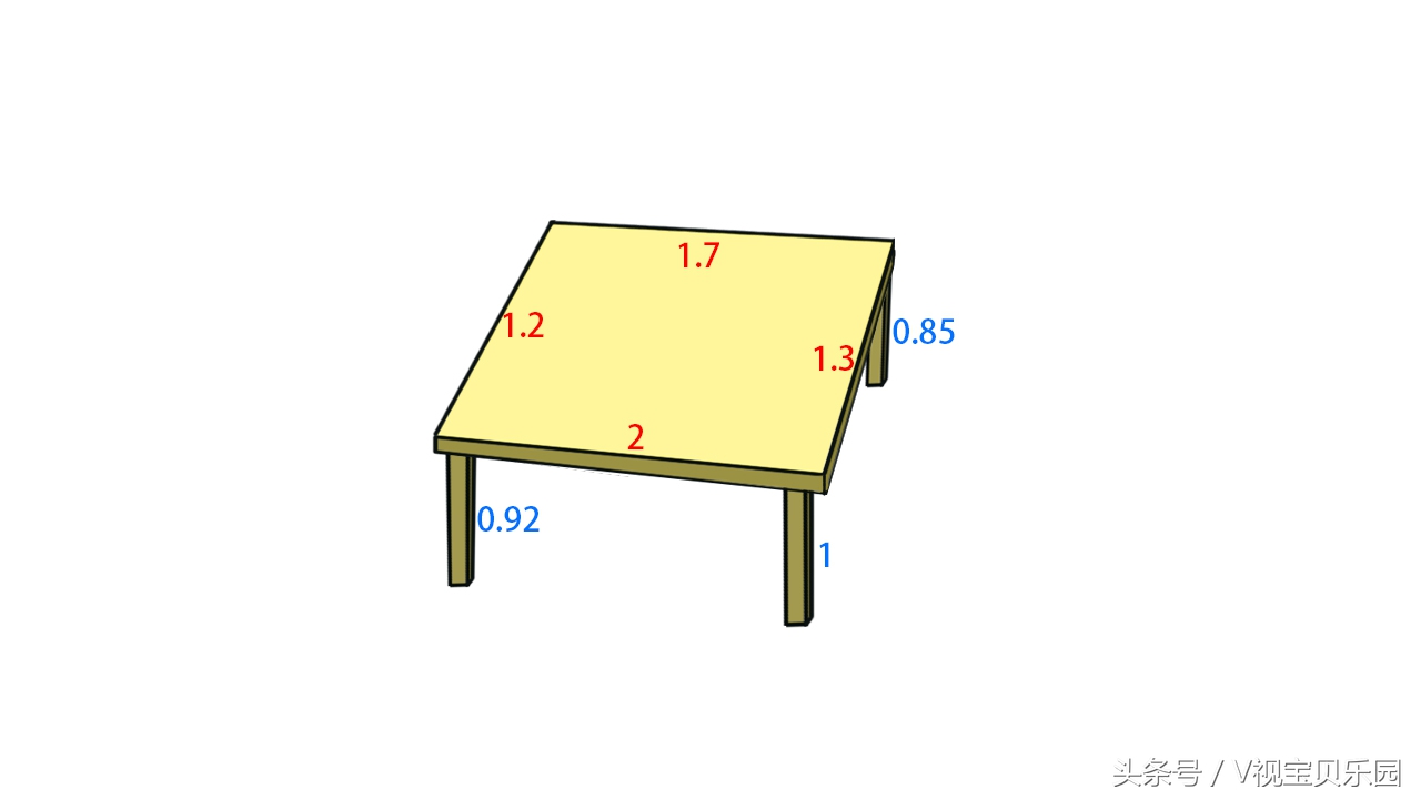 为什么你画不出颜色高级的画,为什么画人物画没有立体感