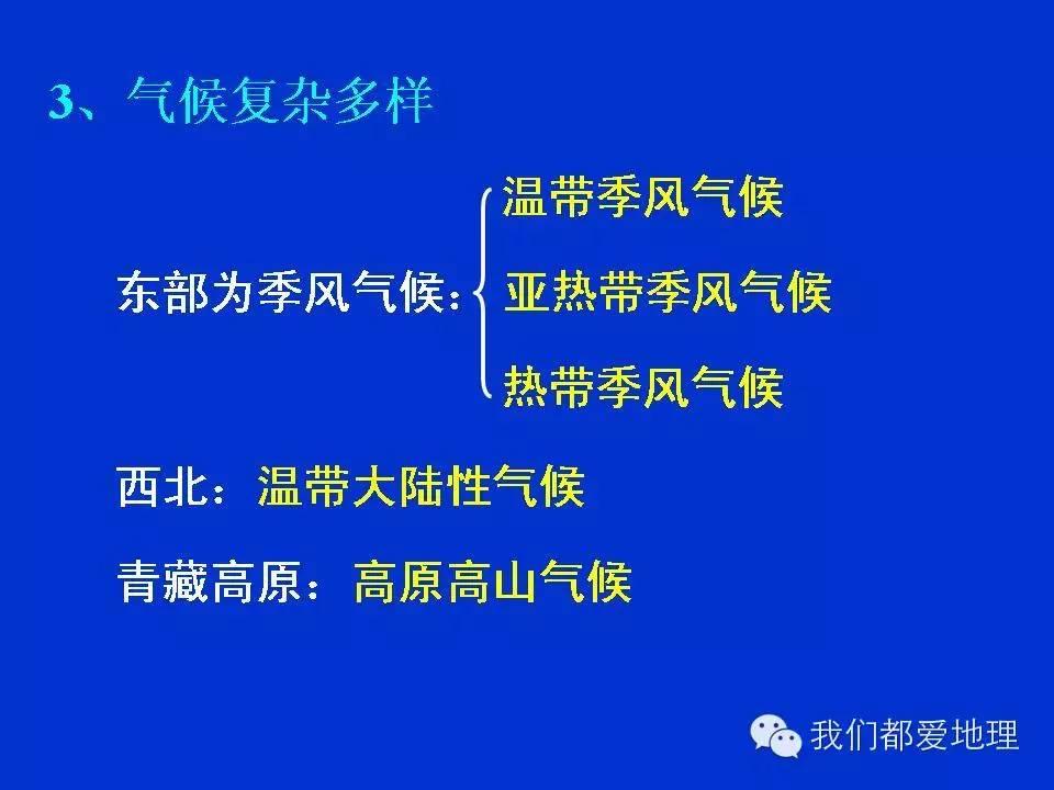 地理学习方法和技巧ppt,地理学常识ppt