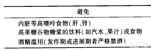 痛风饮食调理方法,痛风的人怎么调理饮食