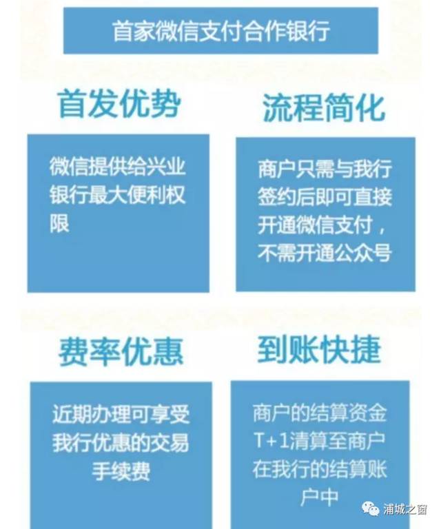 兴业银行自己的收款码兴e付,兴业兴e付