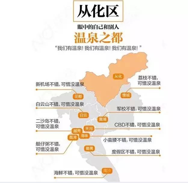 今日关注｜您好我叫从化，这是我的最新简历