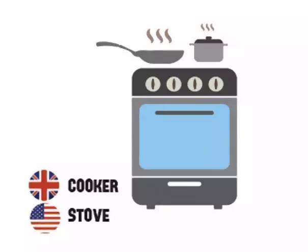 这58个英语和美语的区别，据说很多人一直没搞清……