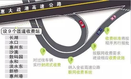 有人问大亚湾交通怎么样？直接把这条微信甩给Ta！