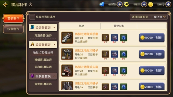 手游龙之谷装备强化技巧,龙之谷13层夕阳各层的战力要求