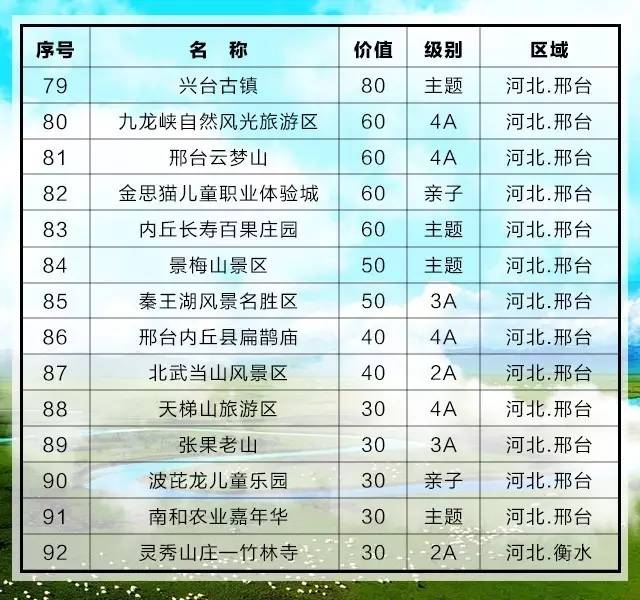 在每个国家100块钱都能买到什么,在各个国家内100块钱可以买什么