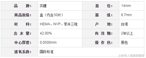 畅销隐形眼镜十大品牌,2022年最火爆的隐形眼镜