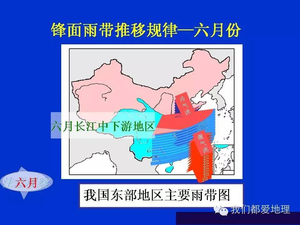 地理学习方法和技巧ppt,地理学常识ppt