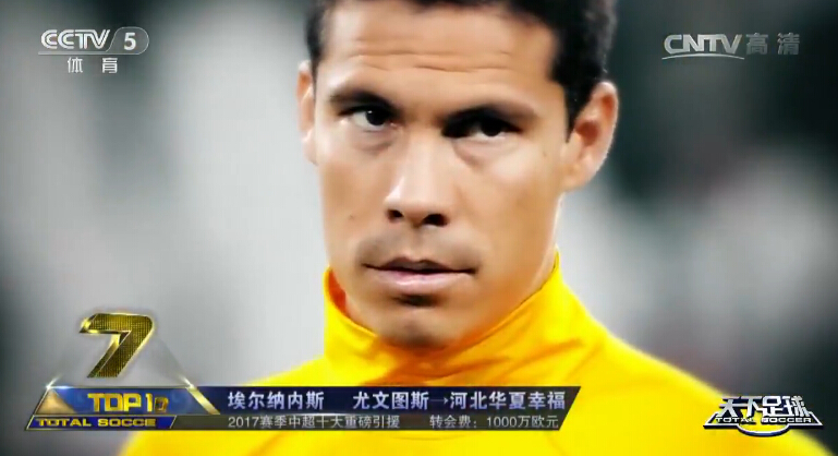 中超引援阿扎尔,切尔西冬窗引援