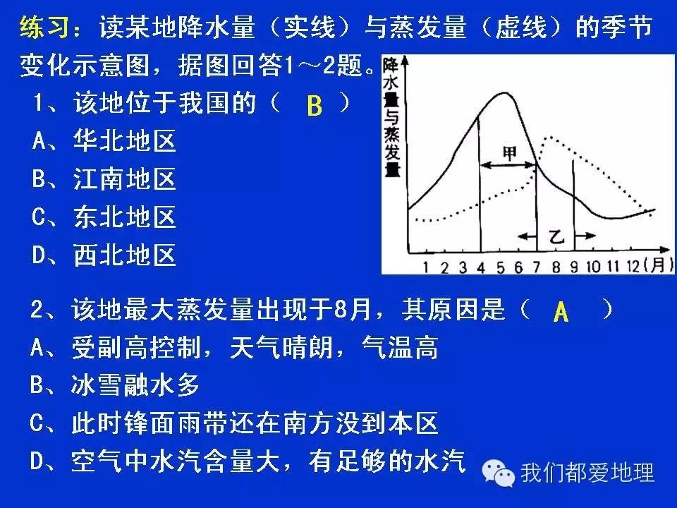 地理学习方法和技巧ppt,地理学常识ppt