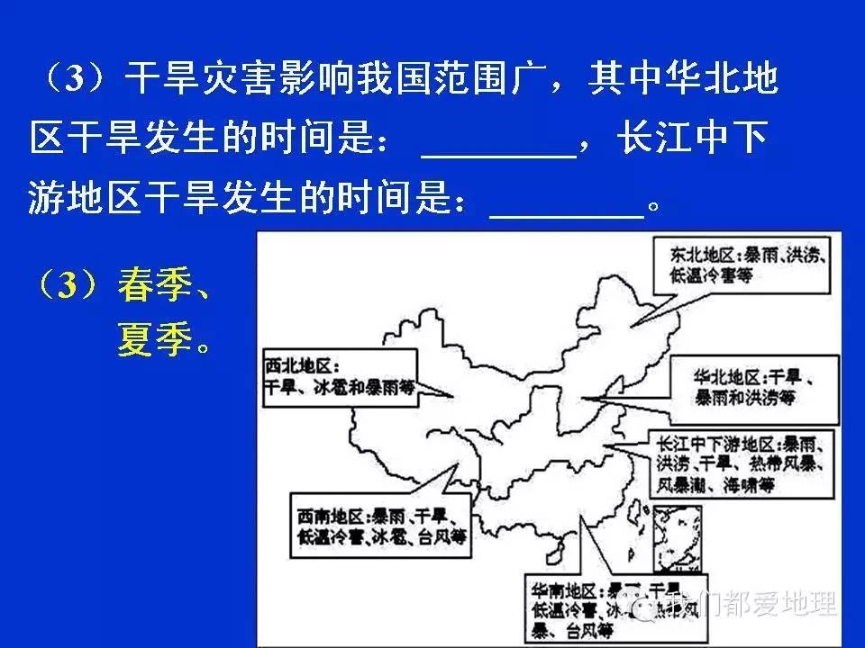 地理学习方法和技巧ppt,地理学常识ppt
