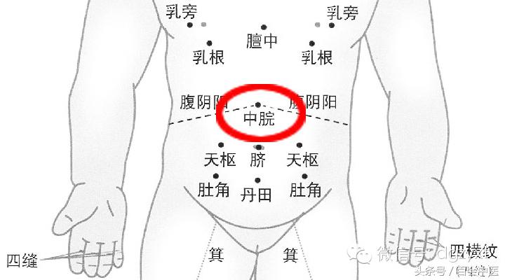 出现积食怎么解决,积食了怎么解决