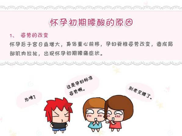 怀孕初期腰酸怎么缓解,怀孕初期做家务腰酸正常吗