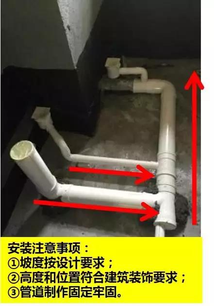 预埋地漏排水安装方法,侧排式地漏怎么预埋
