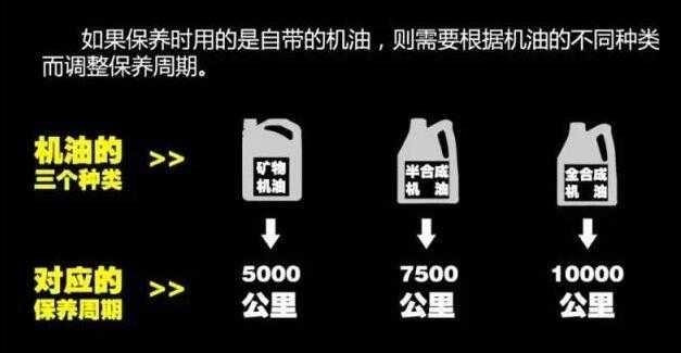 汽车机油不换会抖动吗,汽车机油不换会导致油耗升高吗