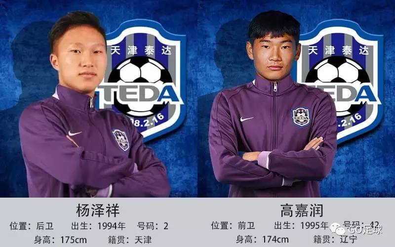 中超最强u23射手,中超u23人员