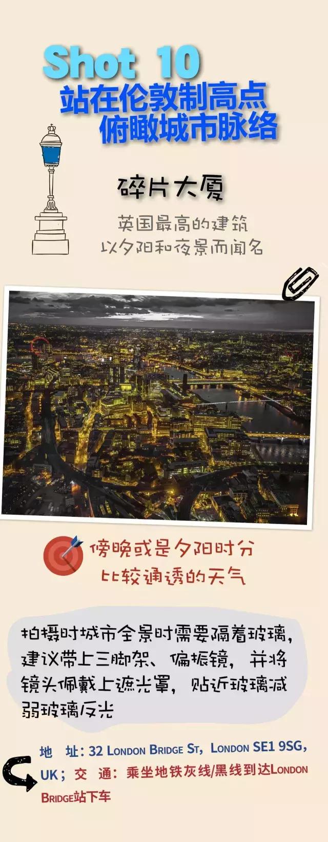 英国自由行交通攻略,英国自由行旅游攻略视频