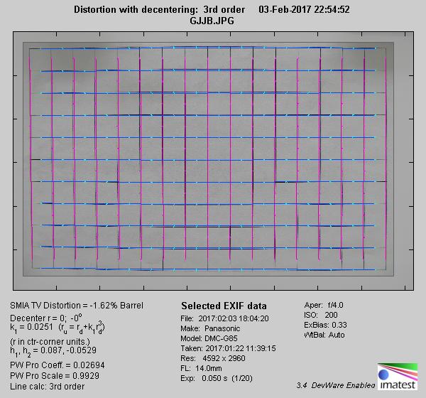 专业便携无反相机松下LUMIXG85评测