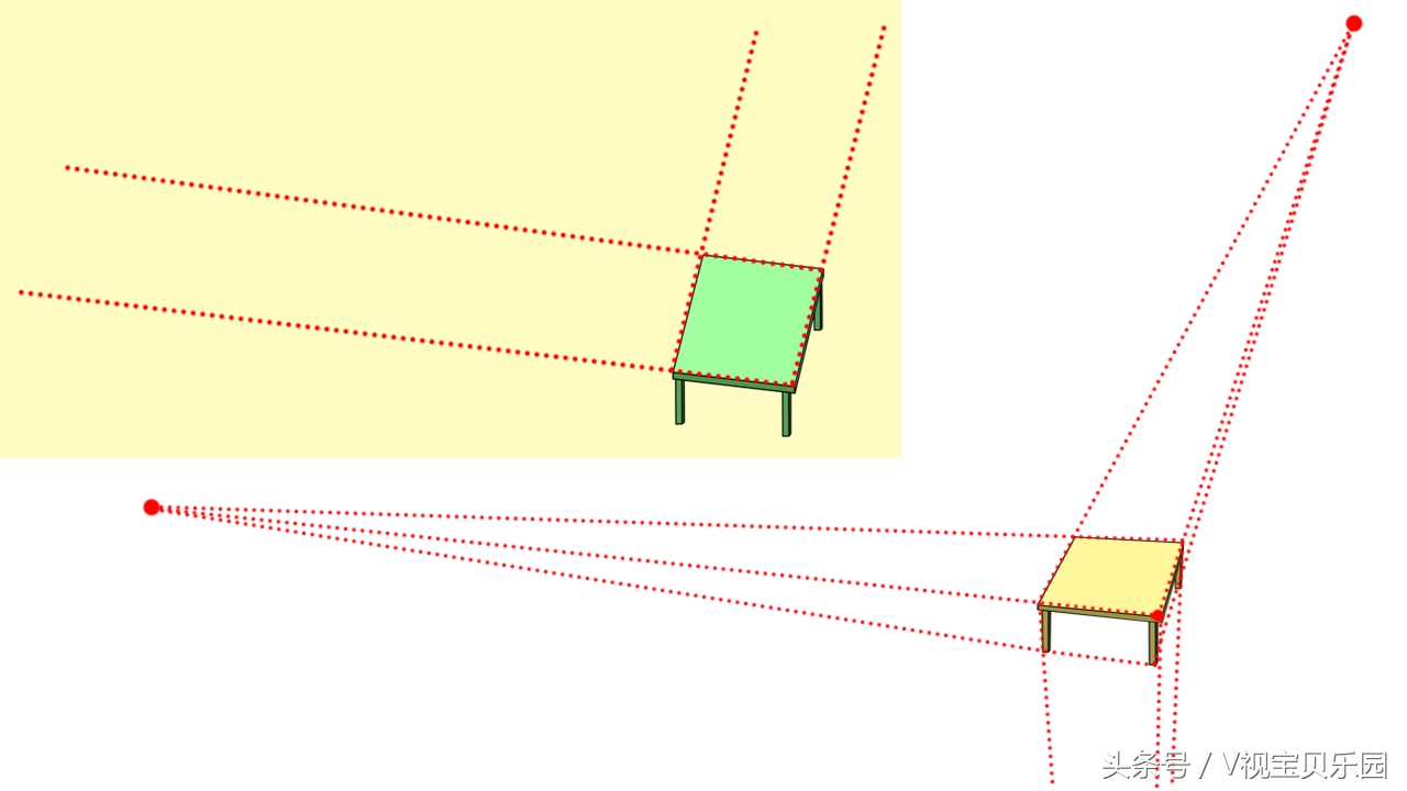 为什么你画不出颜色高级的画,为什么画人物画没有立体感