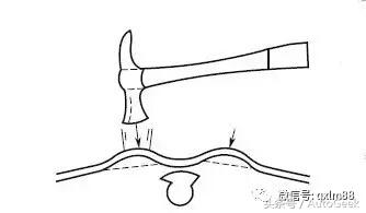 汽车钣金修复技巧和喷漆调漆,汽车钣金修复技巧