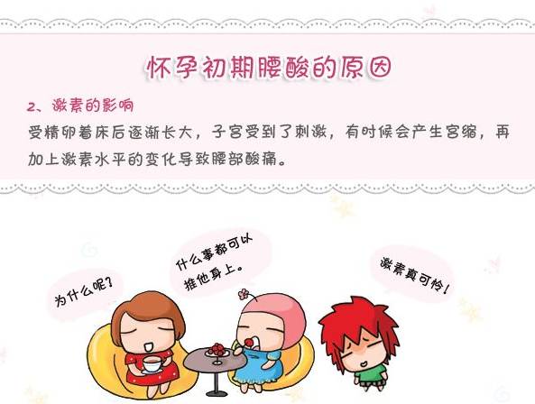 怀孕初期腰酸怎么缓解,怀孕初期做家务腰酸正常吗