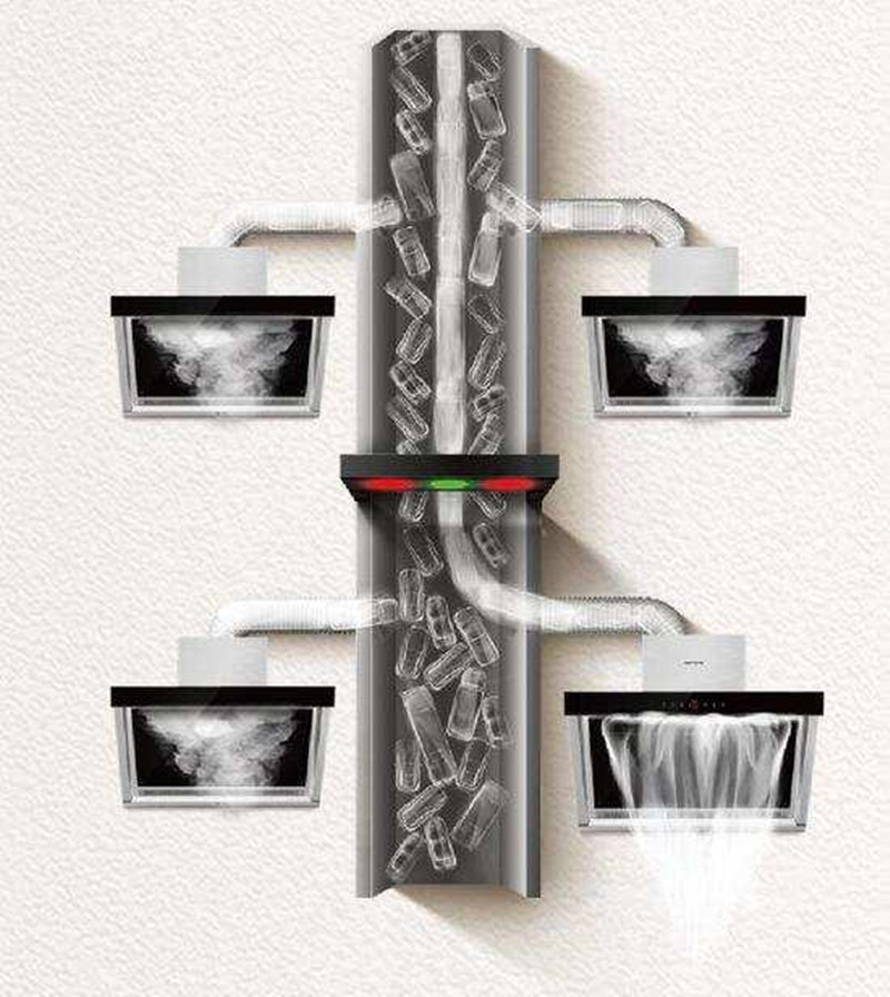 怎么选择家用抽油烟机,如何选一个适合自家的油烟机