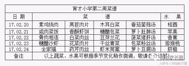 扬州育才小学学区划分表,扬州邗江区幼升小