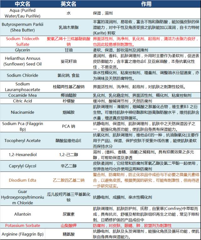 丝塔芙在哪个国家买最便宜,国外丝塔芙便宜么