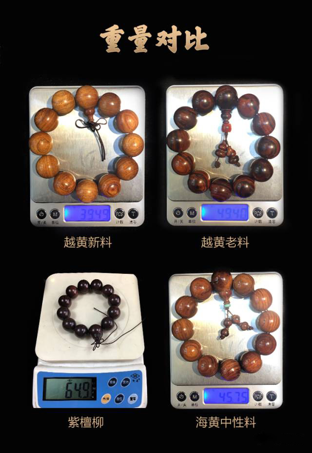 海南黄花梨紫油梨怎么鉴别真伪,紫光灯鉴别海南黄花梨真假对照图