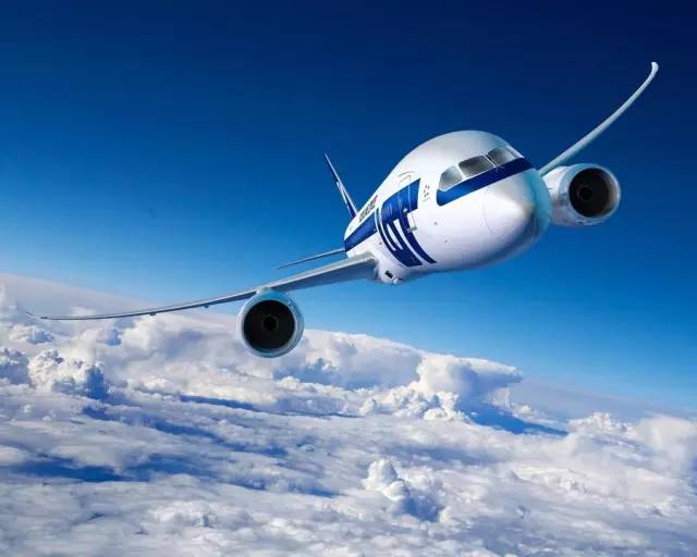 哈尔滨的通讯录,哈尔滨最新通讯录