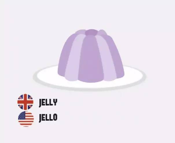 这58个英语和美语的区别，据说很多人一直没搞清……