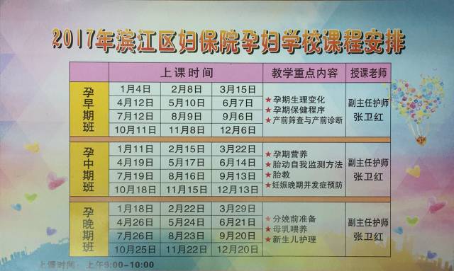 滨江名医说健康丨滨江的准妈妈们关注了，这条信息一定要看！