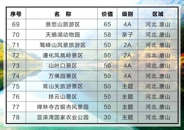 在每个国家100块钱都能买到什么,在各个国家内100块钱可以买什么