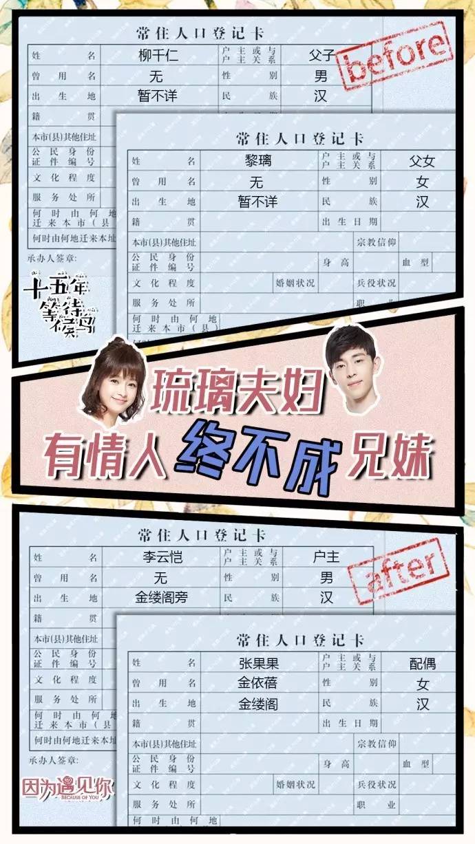 很配的两个人却没有在一起,在一起毫无违和感的明星cp