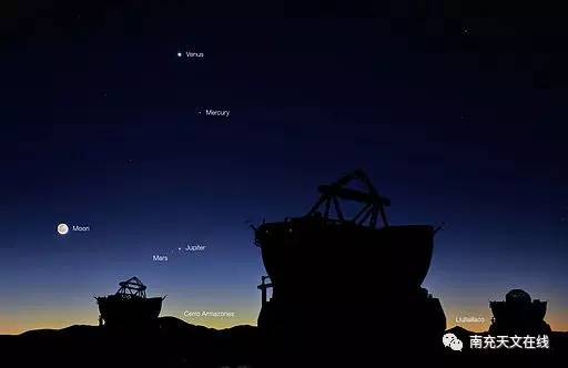 水星刚开始是怎样的,关于水星的七大事实