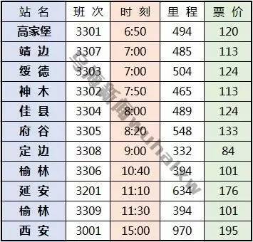 3月1日起不带身份证出不了乌海……